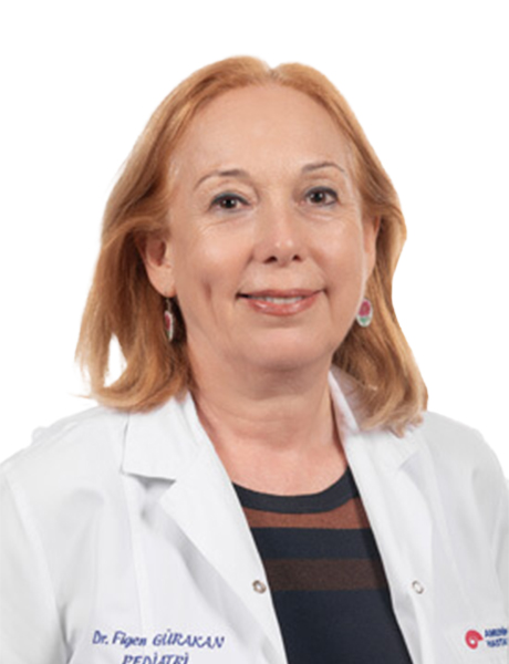 FİGEN GÜRAKAN 